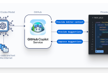 GitHub Copilot 终极详细介绍-5bei.cn大模型教程网