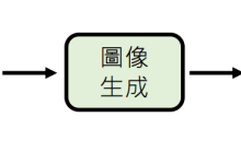 图像生成模型浅析（Stable Diffusion、DALL-E、Imagen）-5bei.cn大模型教程网