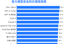 文心大模型4.0加持的文心一言工具保姆级使用教程！快点赞收藏起来！-5bei.cn大模型教程网