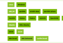 Ubuntu LLaMA-Factory实战-5bei.cn大模型教程网