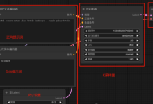 【AI绘画】Comfyui工作流原理拆解分析-5bei.cn大模型教程网
