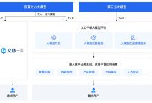 如何一步步获得文心一言API密钥-5bei.cn大模型教程网