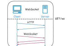 实现 WebSocket 接入文心一言-5bei.cn大模型教程网