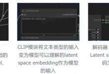 Datawhale X 魔搭 AI夏令营-AIGC文生图方向Task3笔记-5bei.cn大模型教程网