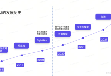AIGC发展史—图像生成实践与应用-5bei.cn大模型教程网