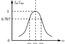rfid读卡神器 智能写作-5bei.cn大模型教程网
