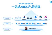 出门问问披露2024年财报：纯软件产品AIGC营收超2.2亿，同增88.5%-5bei.cn大模型教程网