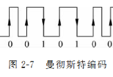 rfid行业比较 智能写作-5bei.cn大模型教程网