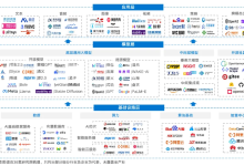 2024年AIGC行业研究：多模态大模型与商业应用-5bei.cn大模型教程网
