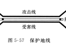 保护地线与串扰-信号完整性分析-5bei.cn大模型教程网