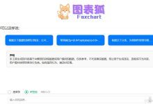 基于AIGC的图表自动化生成工具「图表狐」深度评测：如何用自然语言30秒搞定专业级数据可视化？-5bei.cn大模型教程网