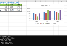 Python Excel 高阶教程：使用 Spire.XLS 提取数据源、调整表大小、移动和删除图表-5bei.cn大模型教程网
