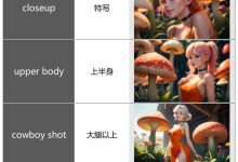 SD教程| 6种提示词角度！精准实现你的 stable diffusion 创作意图！-5bei.cn大模型教程网